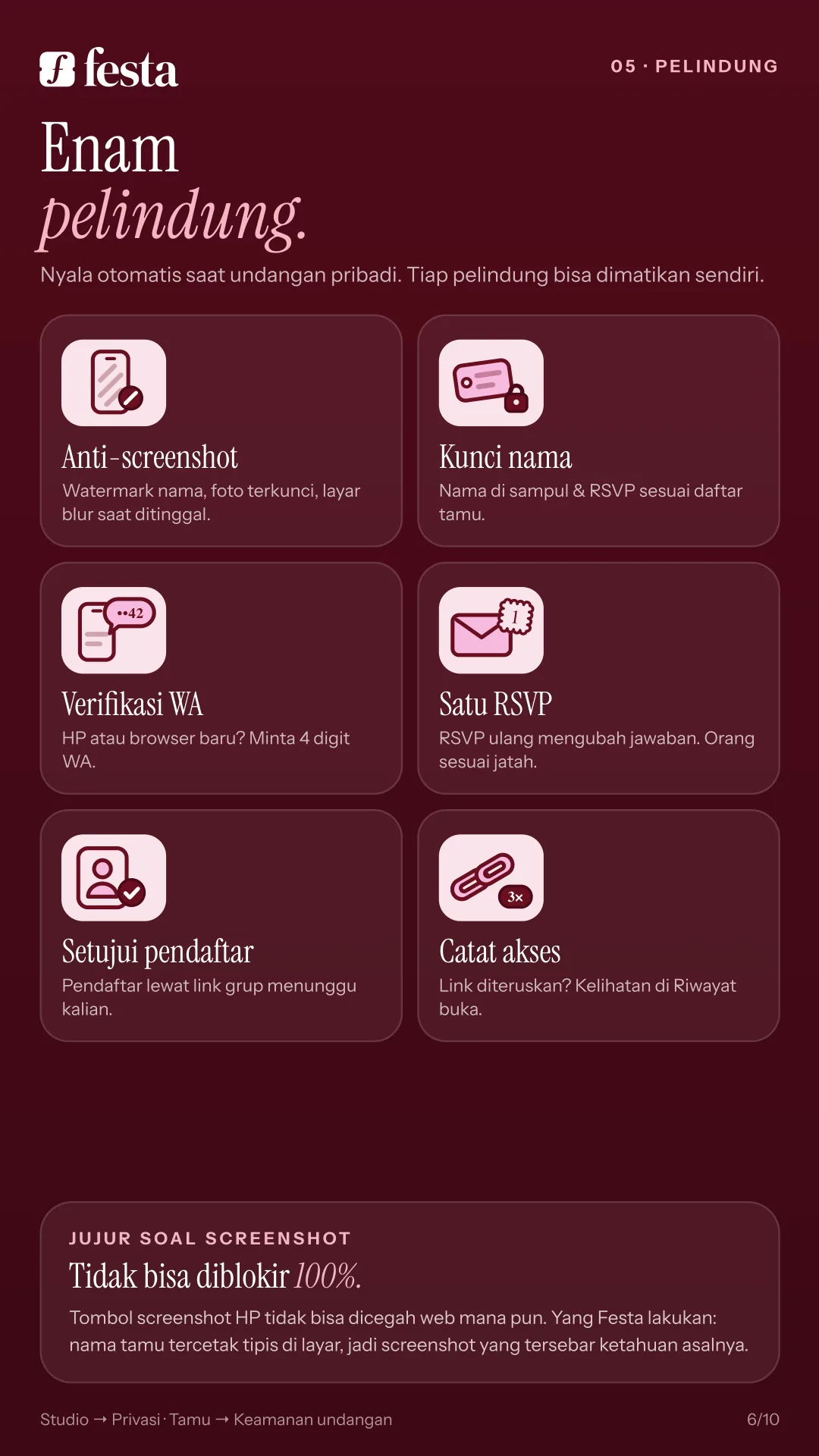 Enam pelindung: anti-screenshot, kunci nama, verifikasi WA, satu RSVP, setujui pendaftar, catat akses. Screenshot HP tidak bisa diblokir 100%, tapi nama tamu tercetak tipis di layar.