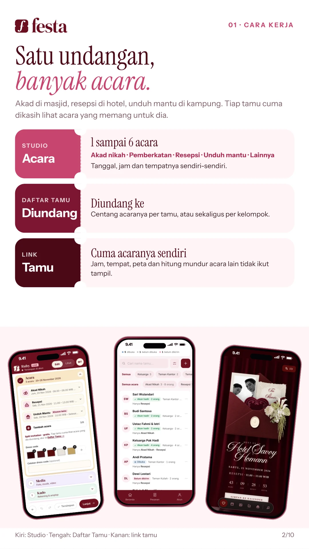 Cara kerja: isi 1 sampai 6 acara di Studio, atur Diundang ke di Daftar Tamu, tiap tamu cuma lihat acaranya sendiri.