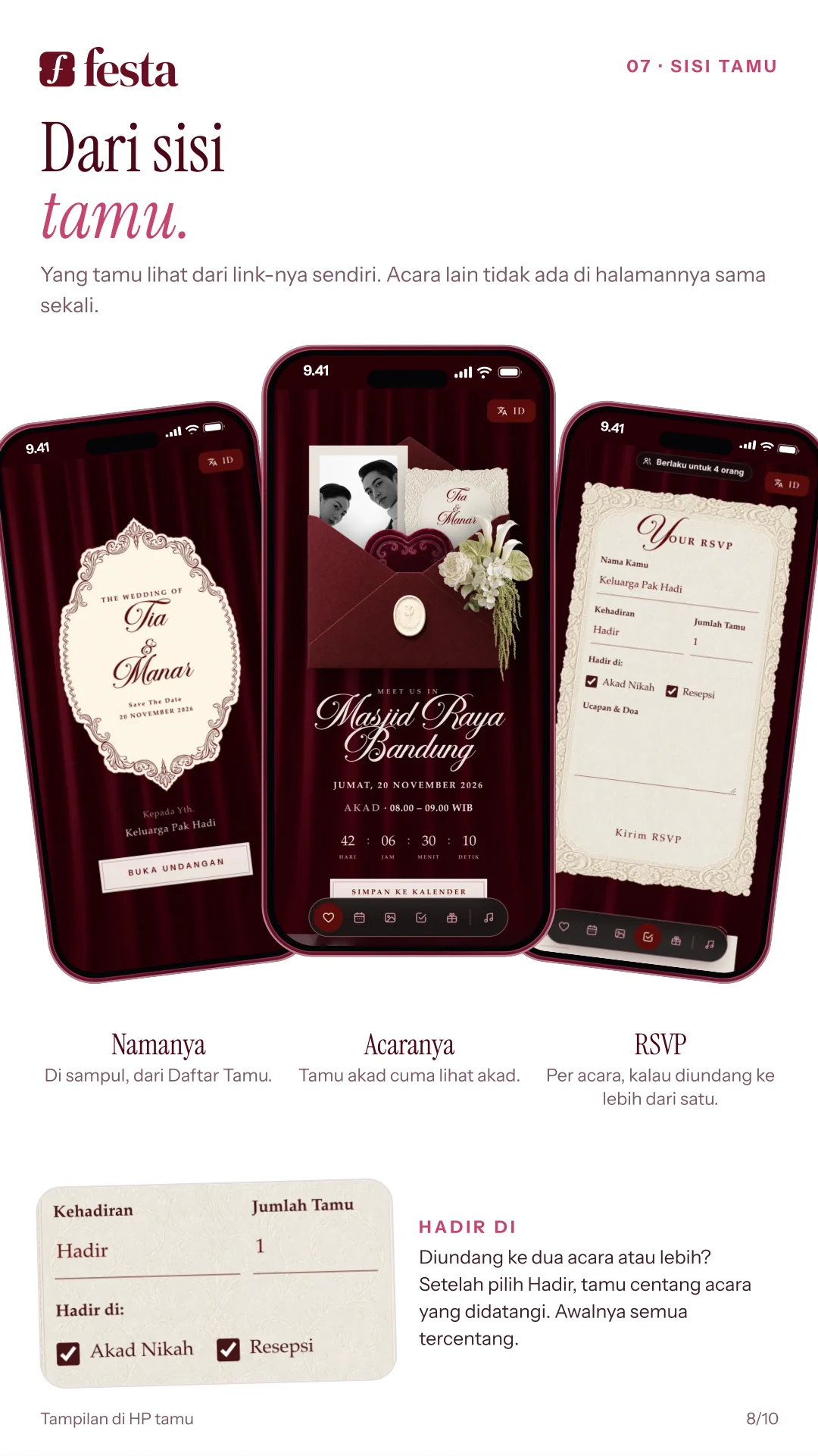 Dari sisi tamu: namanya di sampul, cuma acaranya sendiri, dan RSVP Hadir di untuk tiap acara.