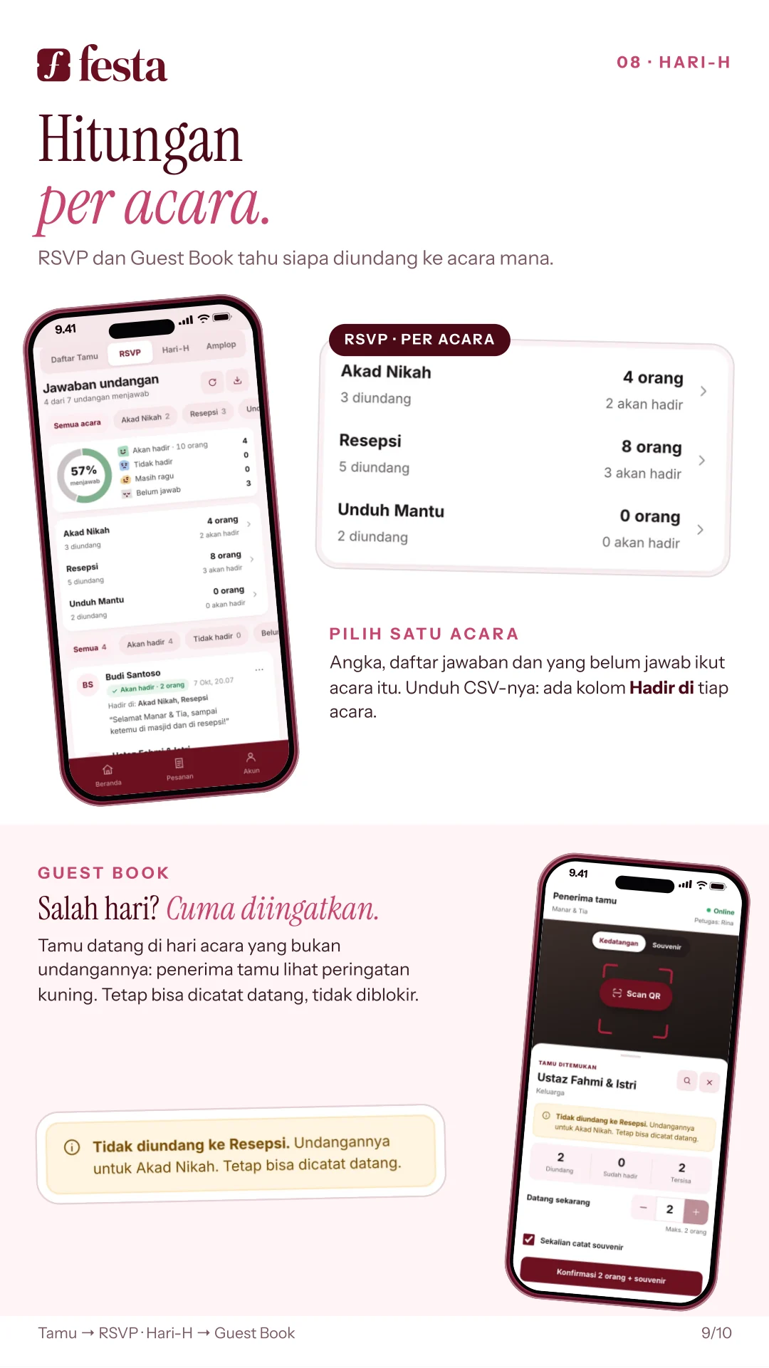 Hitungan per acara: RSVP per acara, unduh CSV, dan Guest Book mengingatkan kalau tamu datang di hari acara yang bukan undangannya.